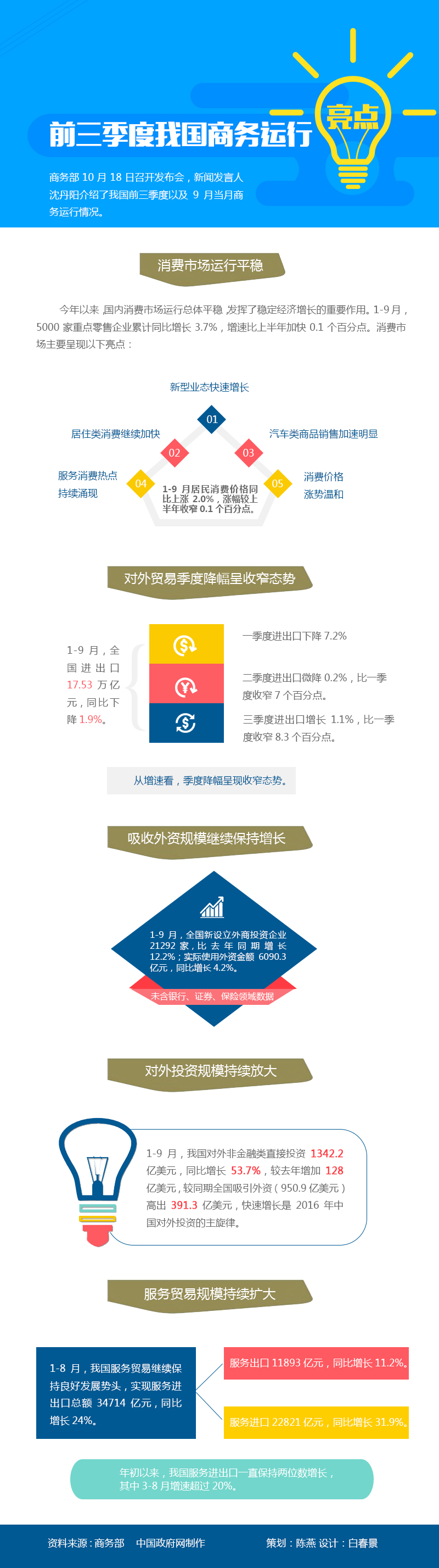 2017年廣東公務員考試時政